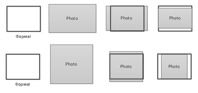 Размер Фото На Авито В Пикселях